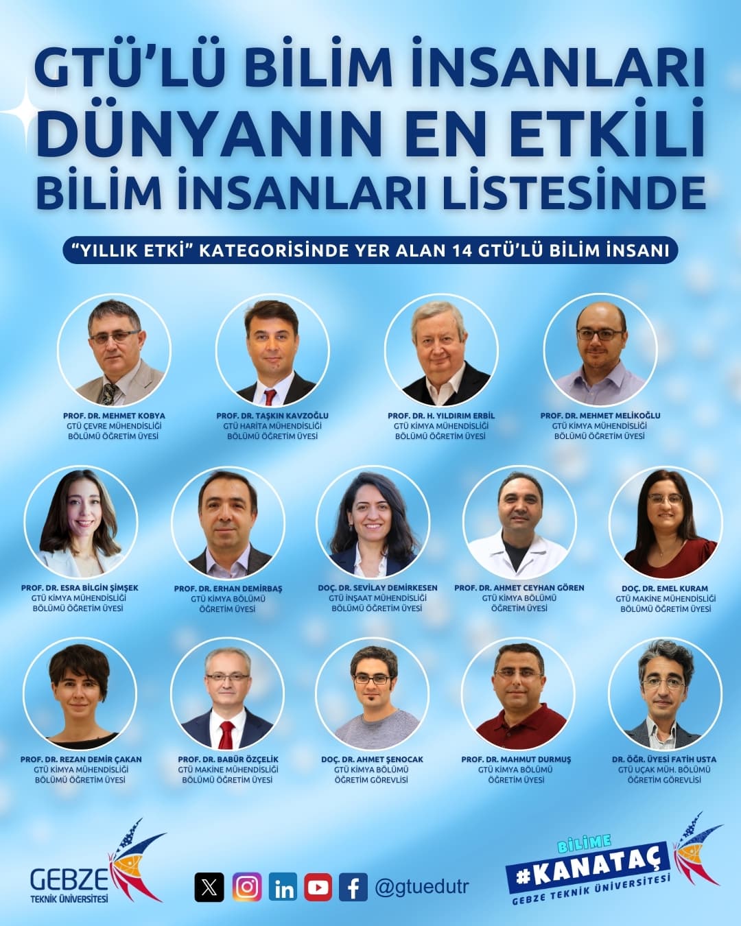 GTÜ’lü Akademisyenler Dünyanın En Etkili Bilim İnsanları Listesinde