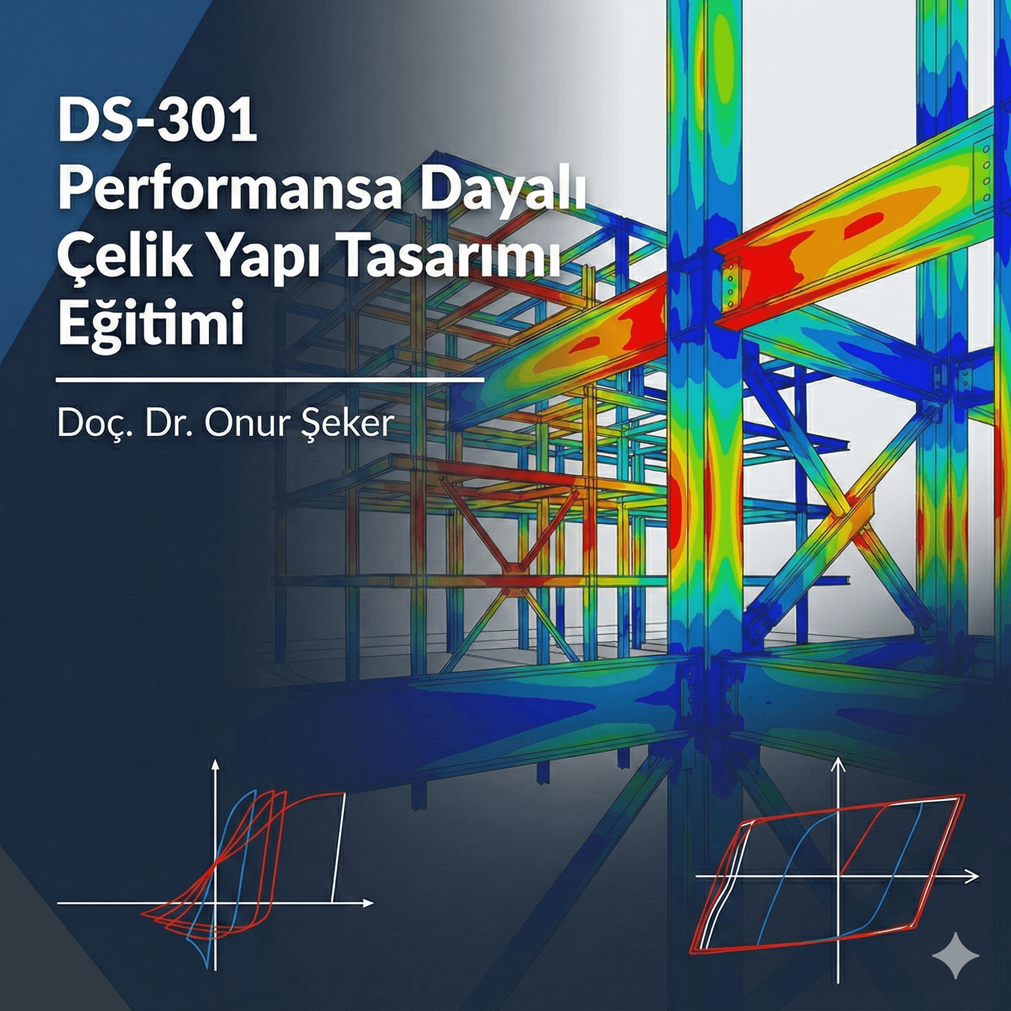 Performansa Dayalı Çelik Yapı Tasarımı ve Doğrusal Olmayan Analiz Teknikleri